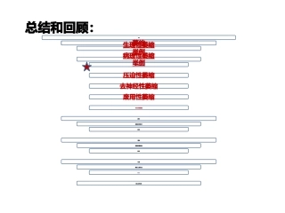 病理学各章节总结