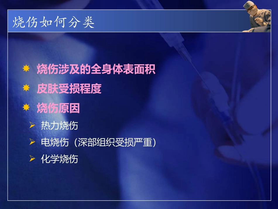 病例讨论烧伤患者的麻醉_第3页