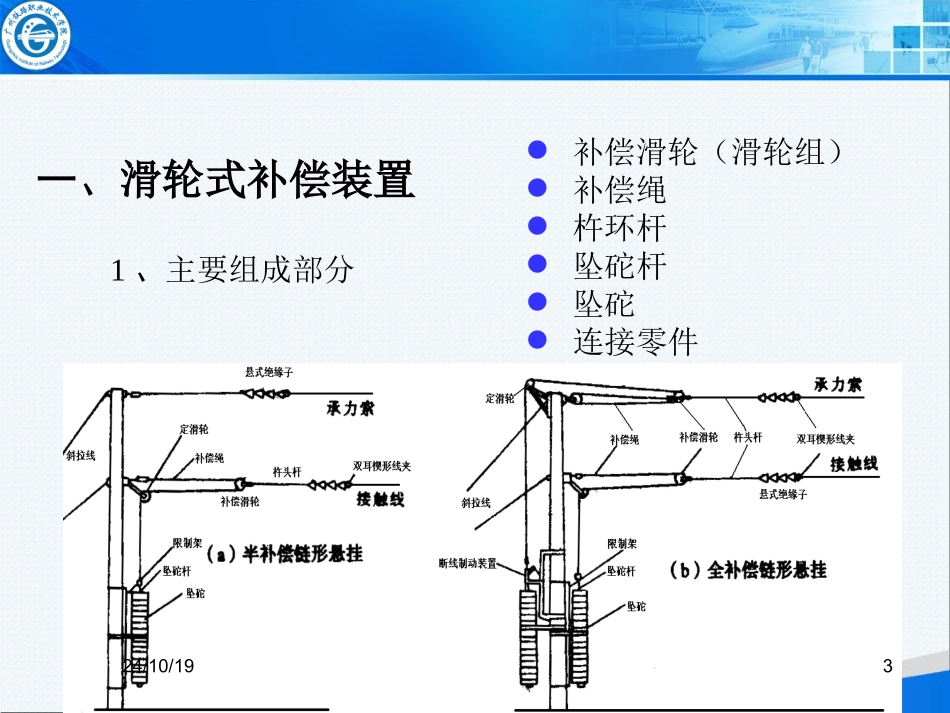 补偿装置结构和原理_第3页