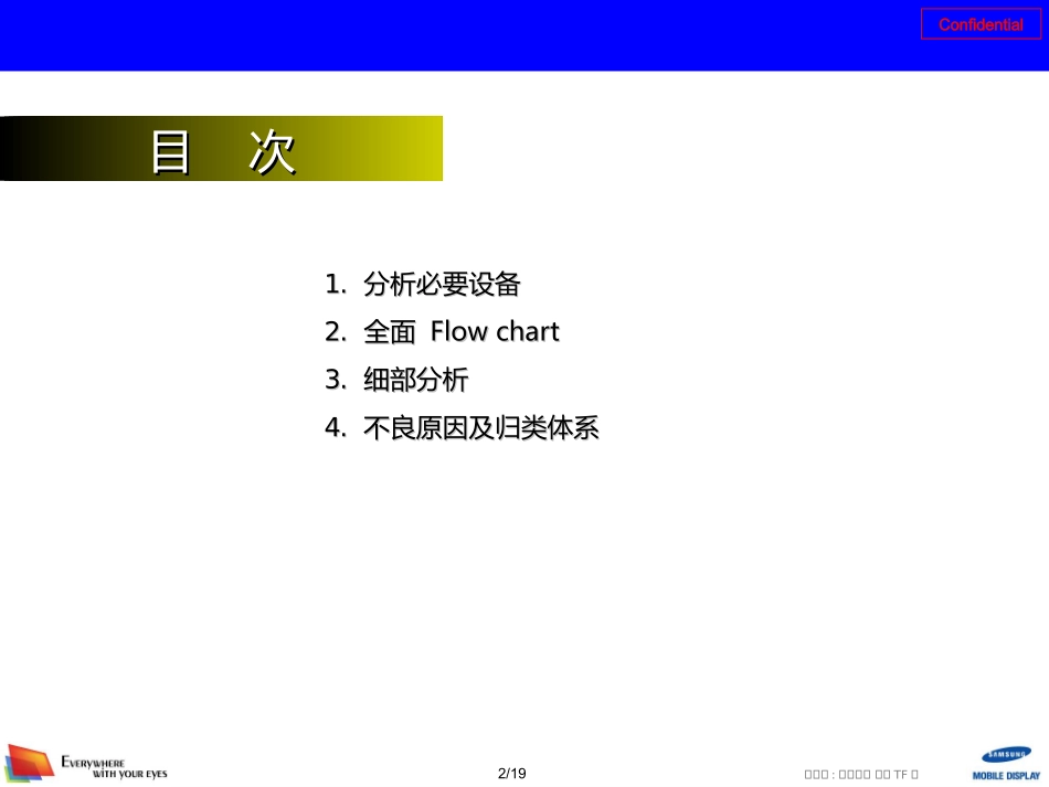 不良分析报告LCD经典_第2页
