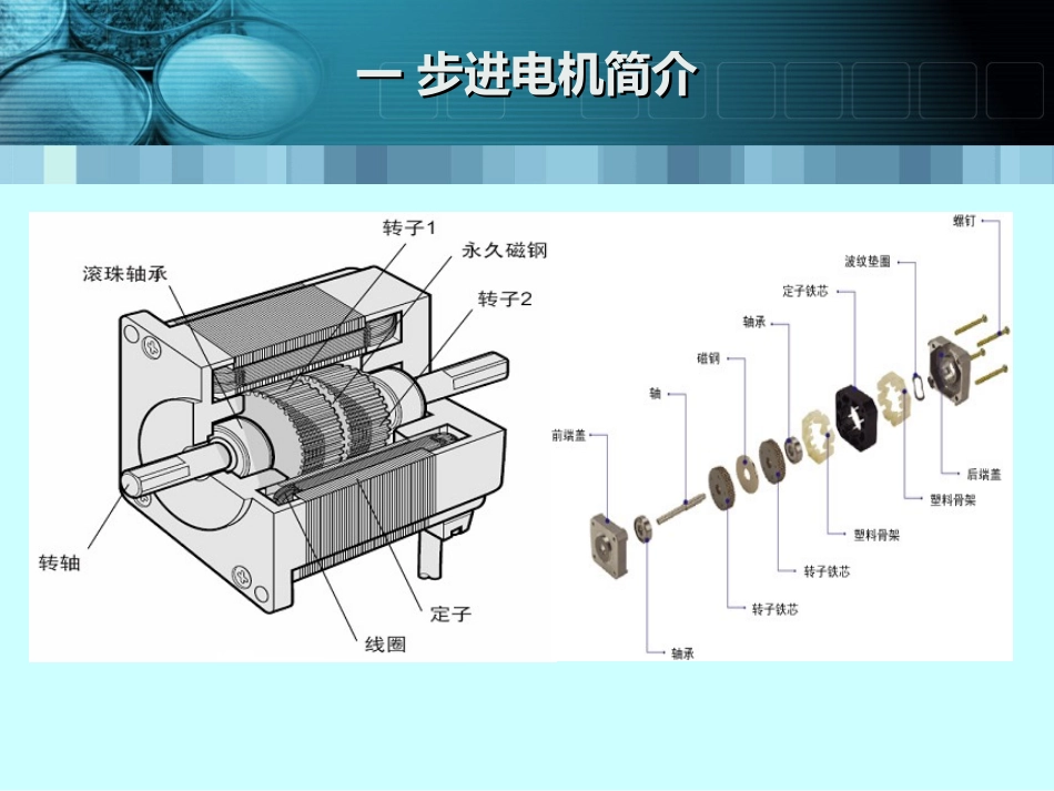 步进电机工作原理及实现_第3页
