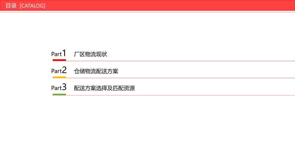 仓储物流配送方案_第2页