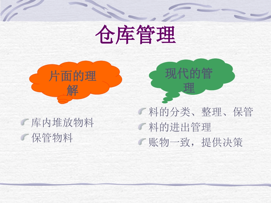 仓库管理培训资料_第1页