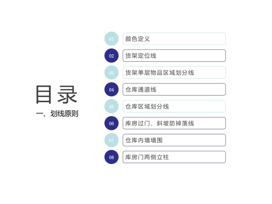 仓库现场可视化标准_第2页