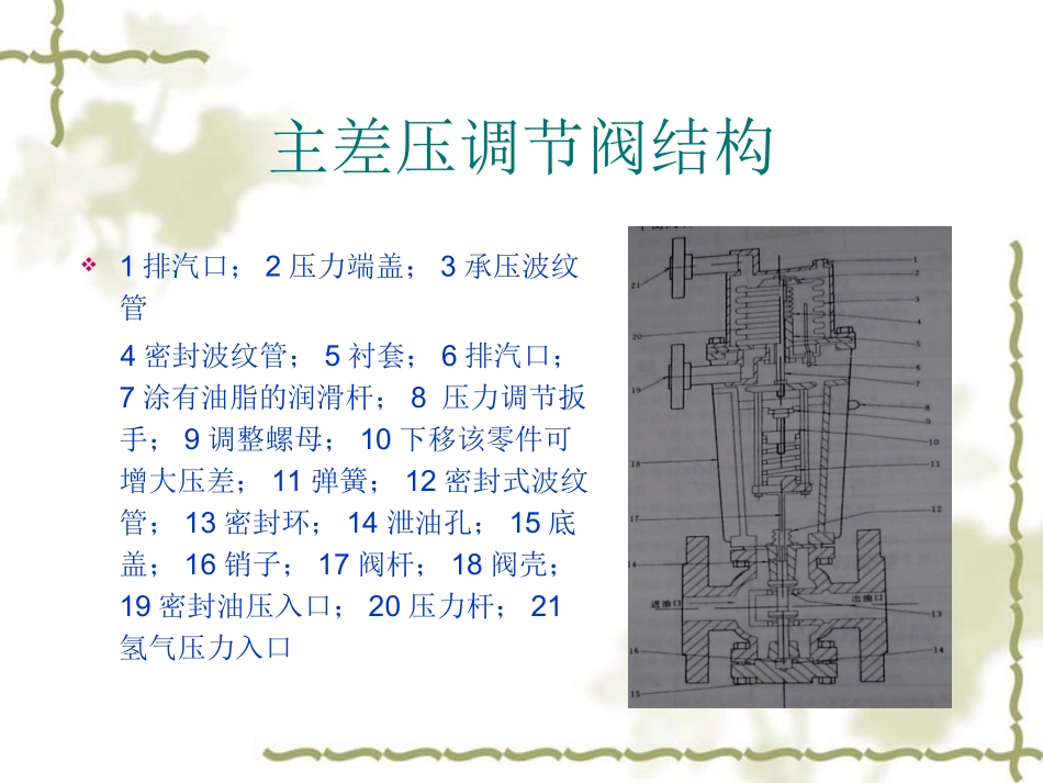 差压阀的工作原理_第2页