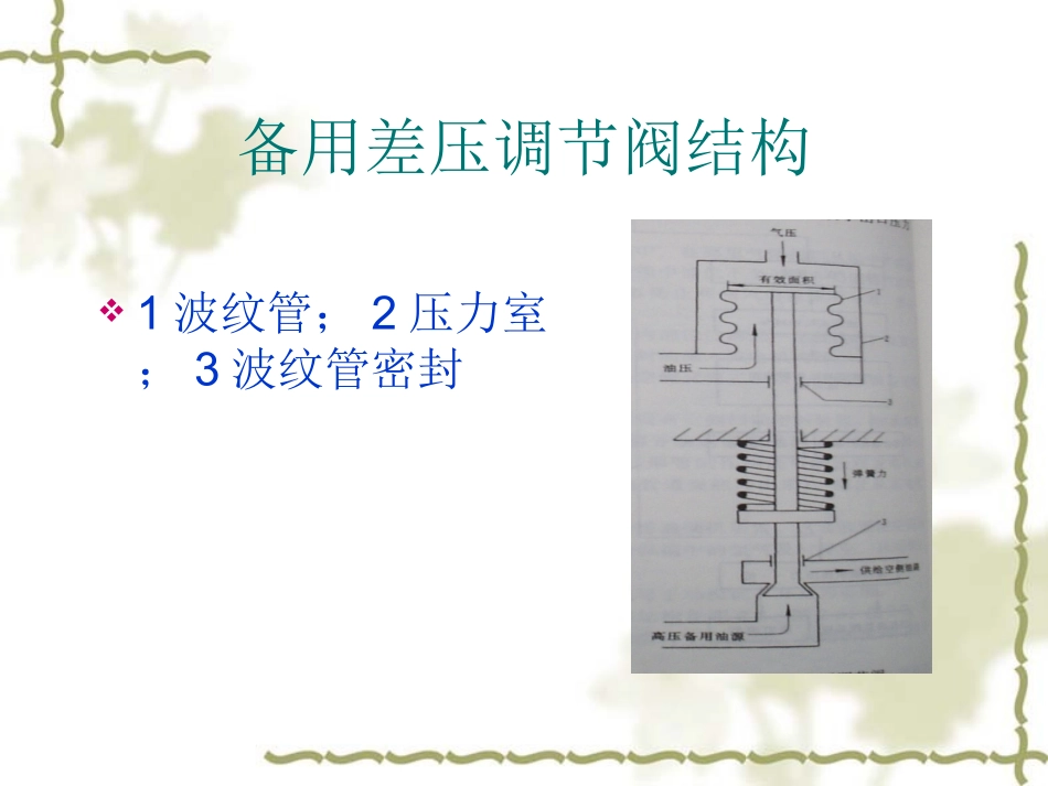 差压阀的工作原理_第3页
