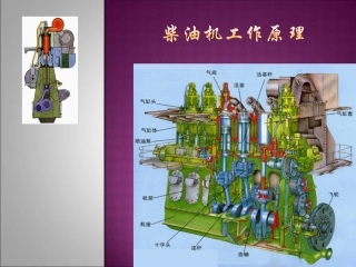 柴油机工作原理