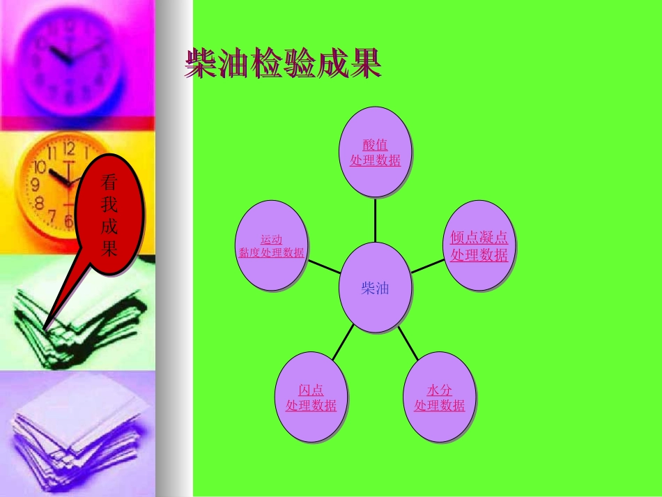 柴油检验报告分析_第2页