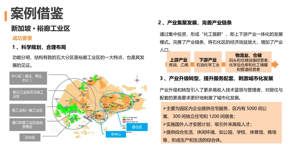 产城融合和城市更新案例研究_第3页