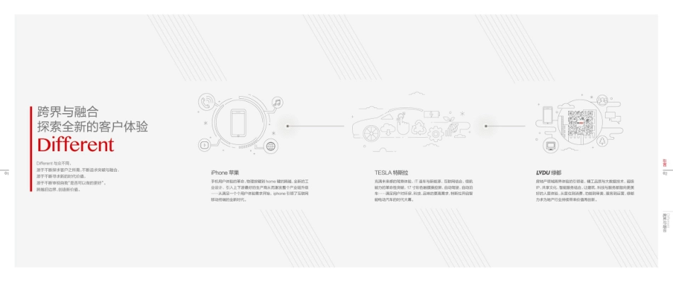 产品手册绿都地产跨界融合产品_第2页