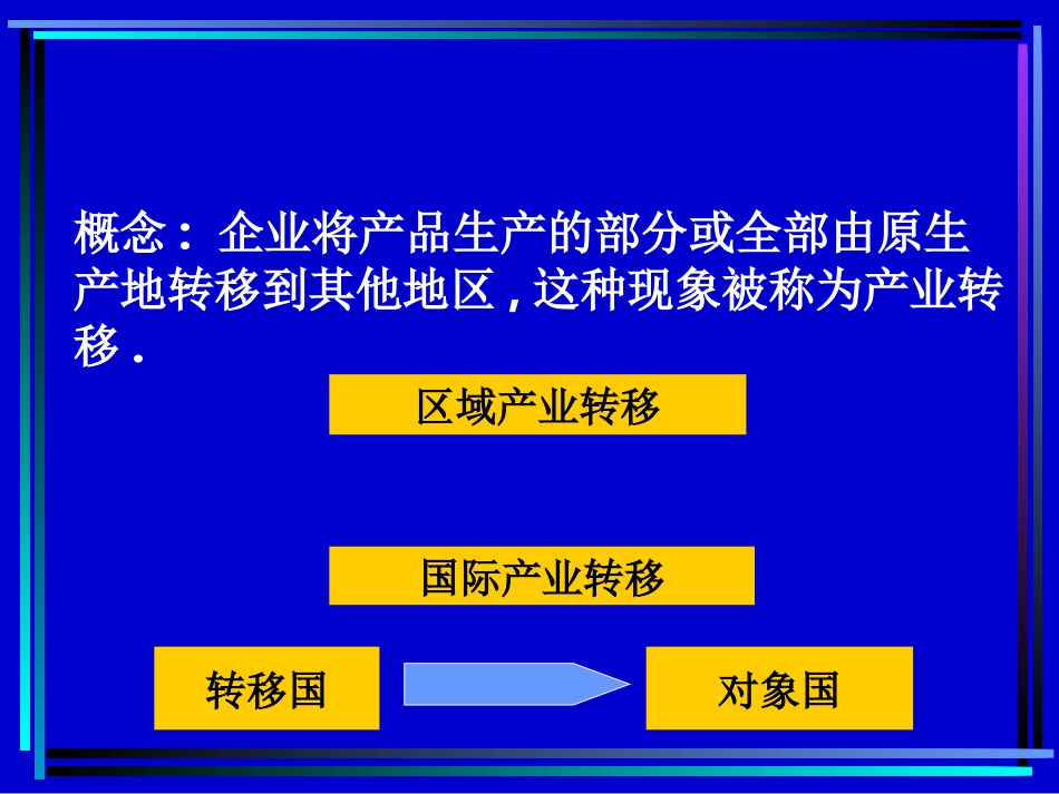 产业升级和产业转移讲解_第3页