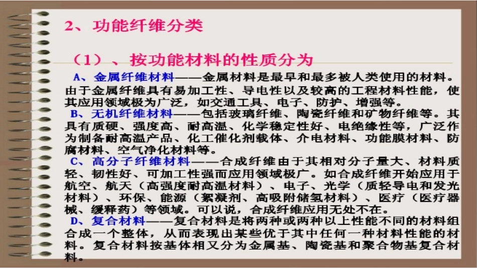 产业用功能性纤维材料精_第3页