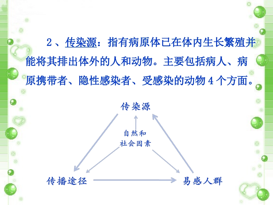 常见传染病介绍_第2页