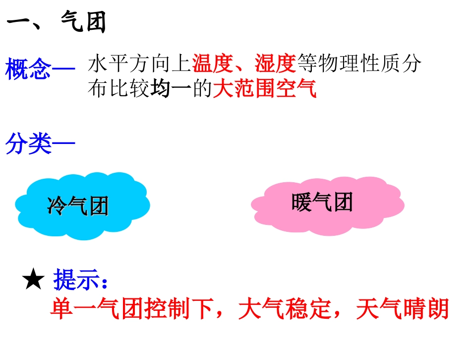 常见天气系统_第3页