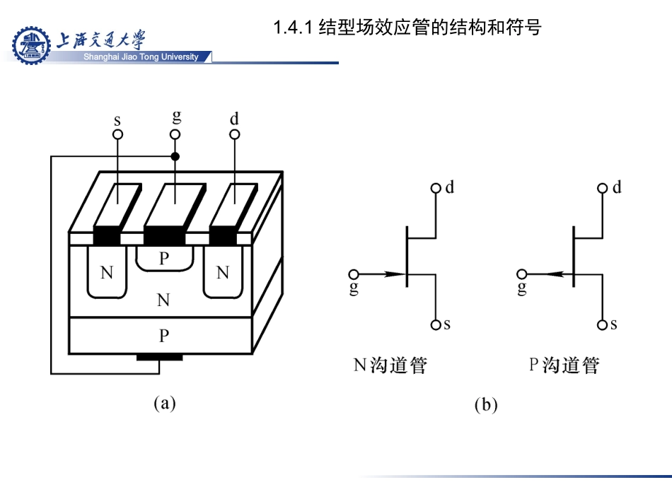 场效应晶体管_第3页