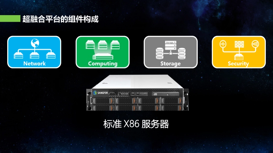 超融合方案和传统方案的对比_第2页