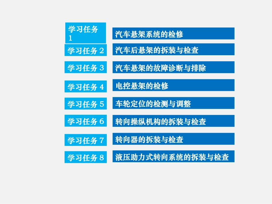 车轮制动器的拆装和检查_第2页