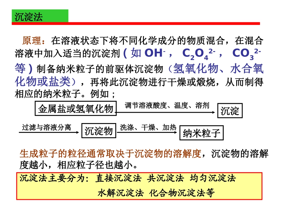 沉淀法制备纳米微粒_第3页