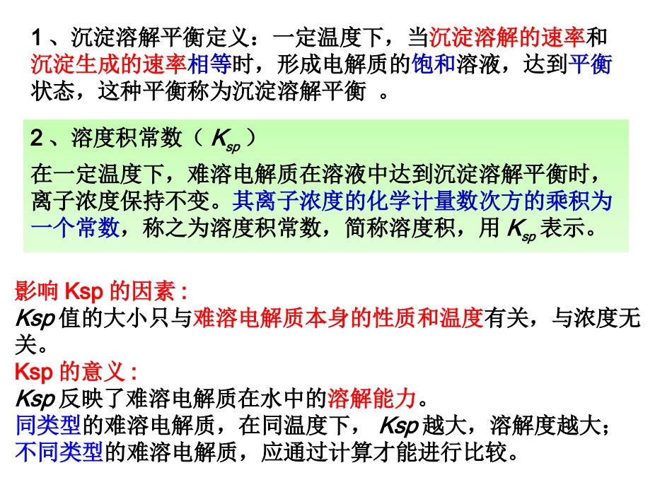 沉淀溶解平衡计算解读_第1页
