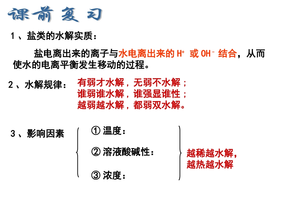 沉淀溶解平衡解读_第2页
