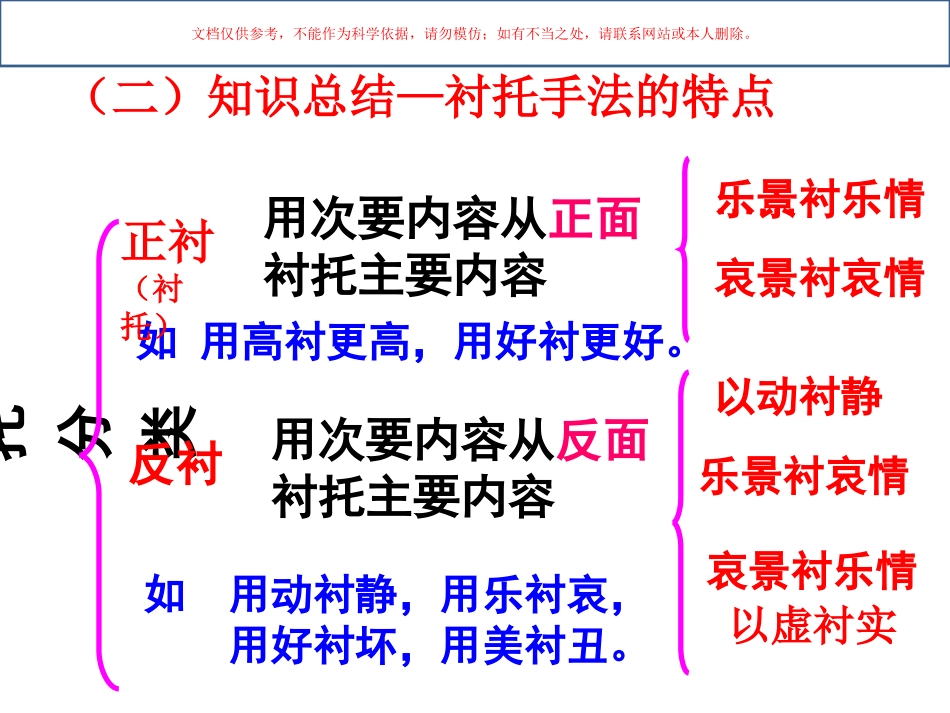 衬托手法运用课件_第3页