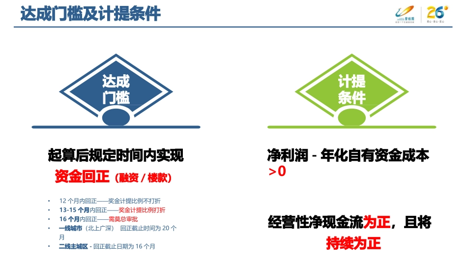 成就共享制度要点_第3页