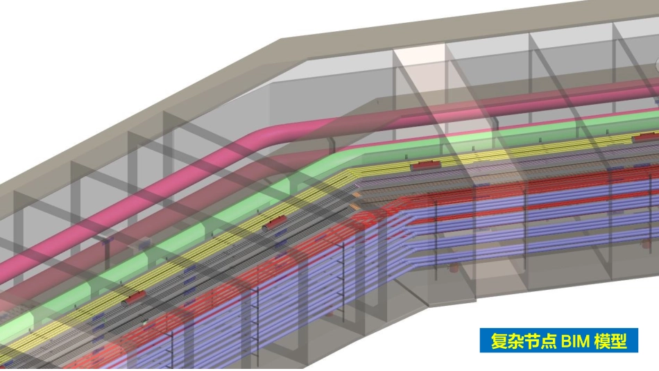 城市综合管廊BIM_第2页