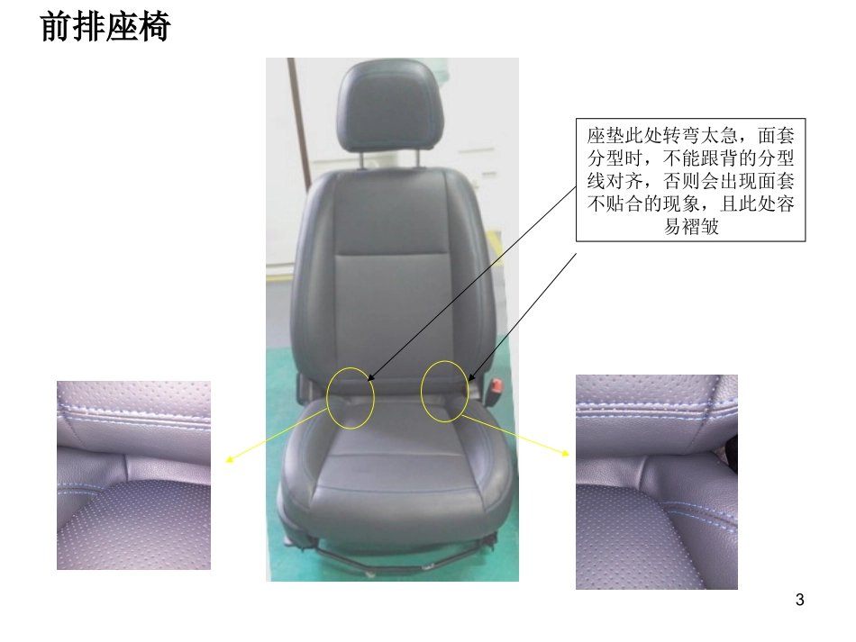 乘用车座椅面套样件可行性报告_第3页