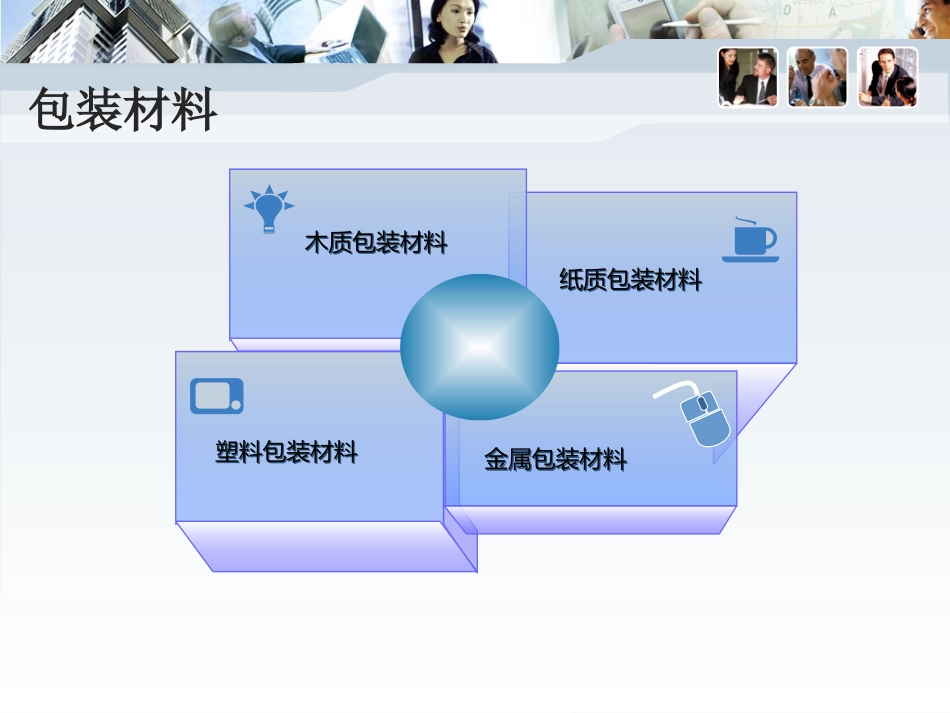 出口各种包装材料的选择精_第3页