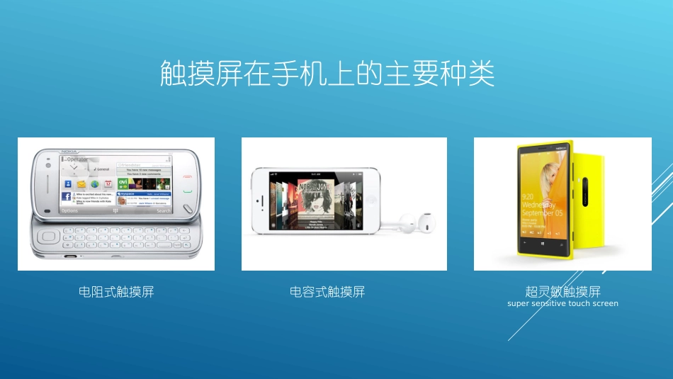 传感器在手机上的应用_第3页