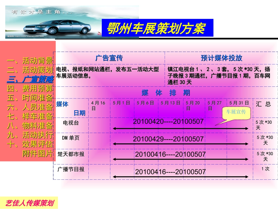 春季五一大型联合车展策划方案_第3页