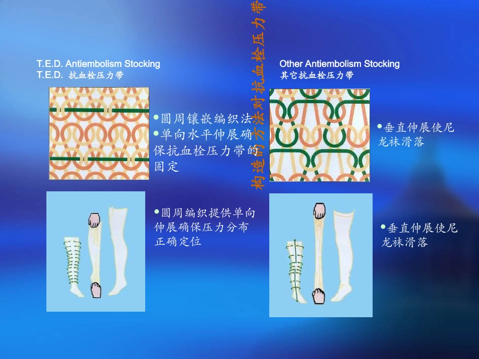 纯抗血栓压力带_第2页