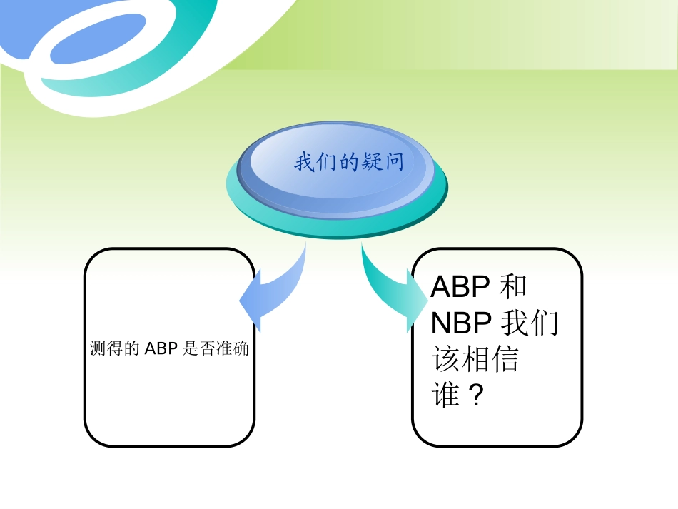 从动脉波形所读到的_第2页