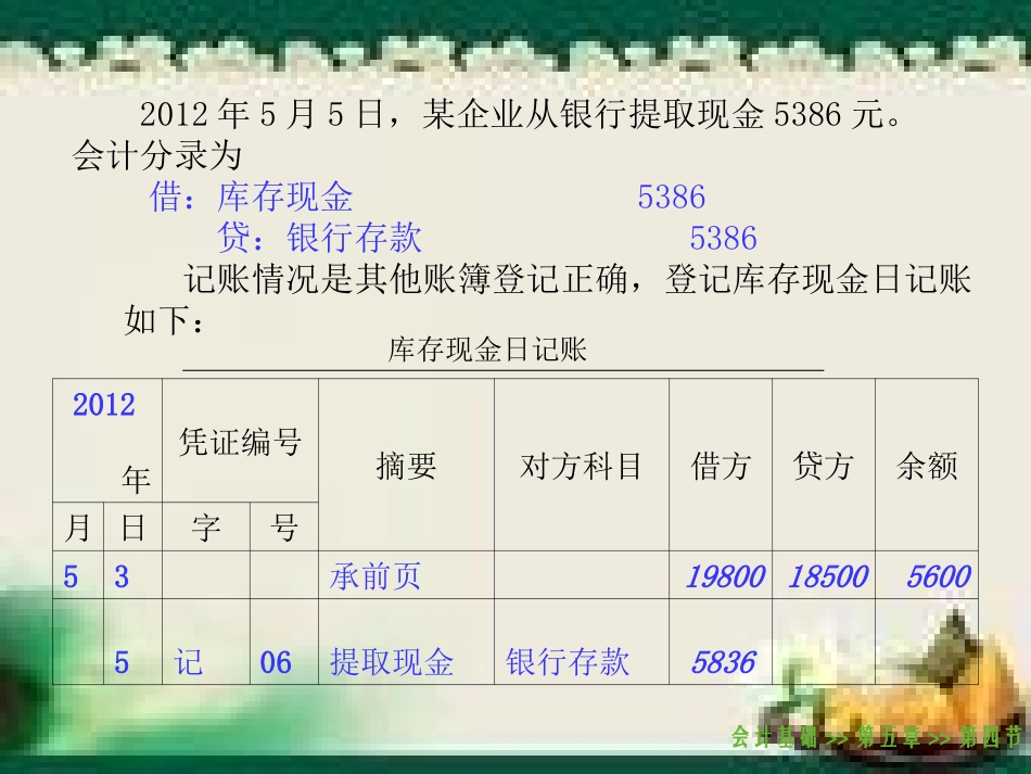 错帐更正课件_第3页