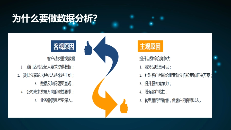 大客户数据分析_第3页
