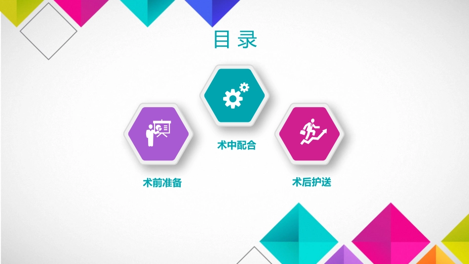 大面积烧伤患者术中配合要点_第2页