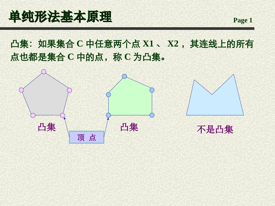 单纯形法基本原理_第1页