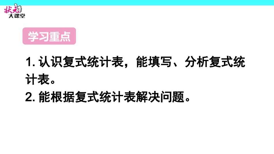 单元重点知识归纳与易错总结_第3页