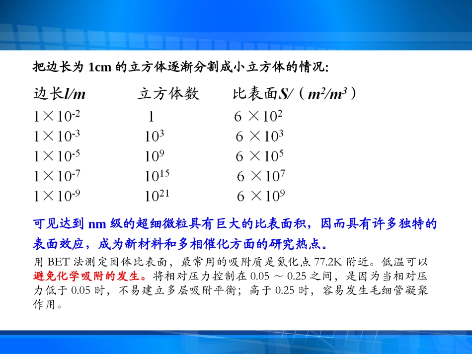 氮气吸脱附实验_第3页