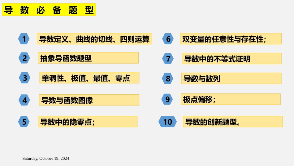 导数必备题型_第3页