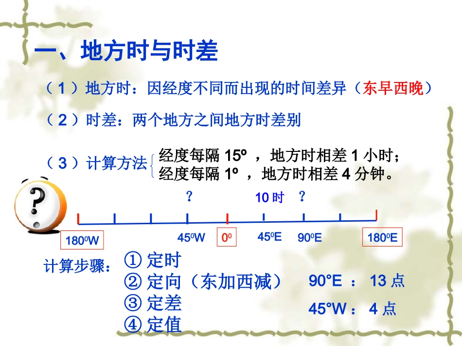 地方时时区区时和日界线_第2页
