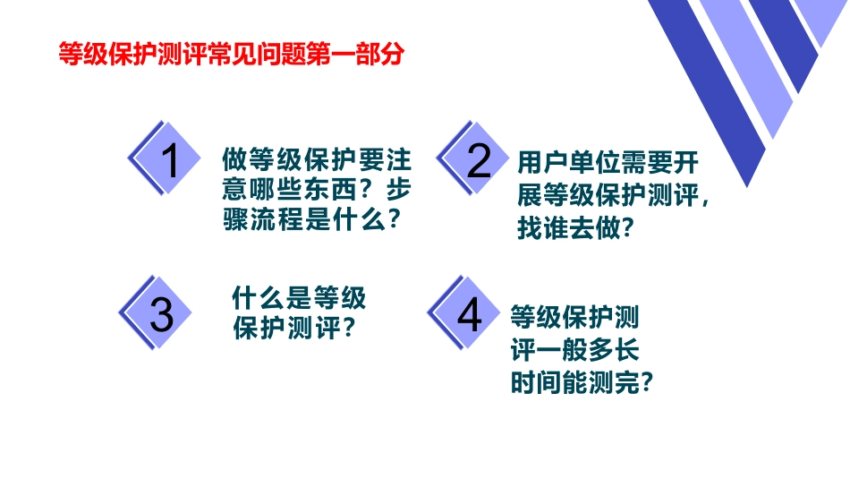 等级保护测评常见问题_第2页