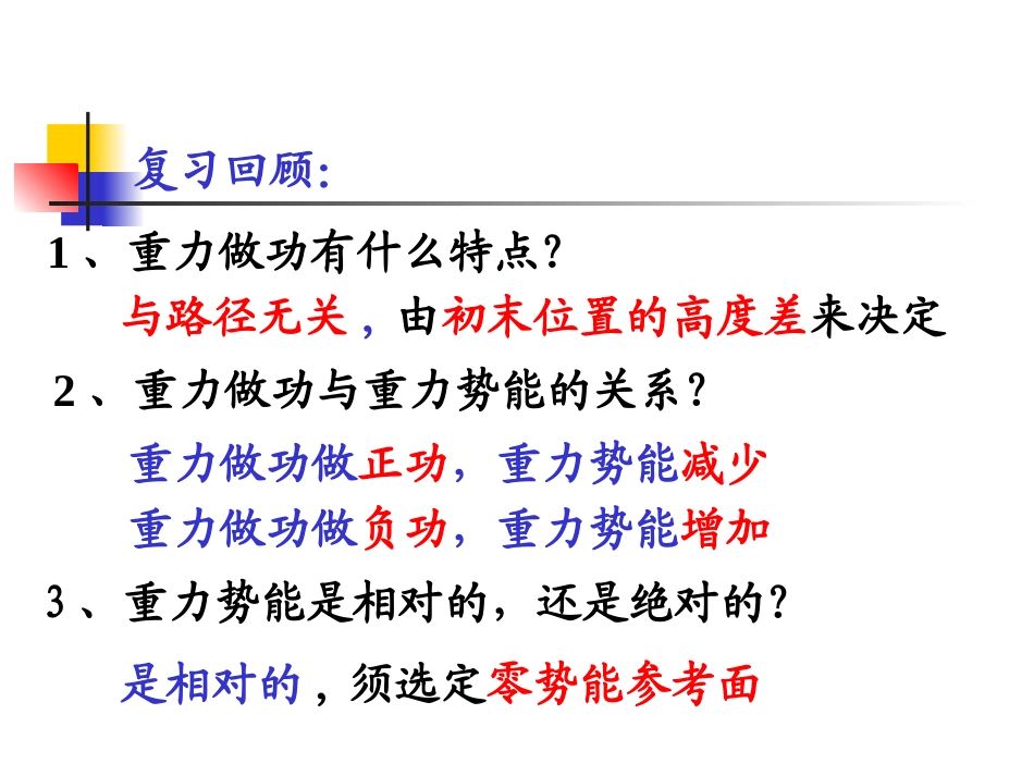 等量同种电荷电势分布_第2页