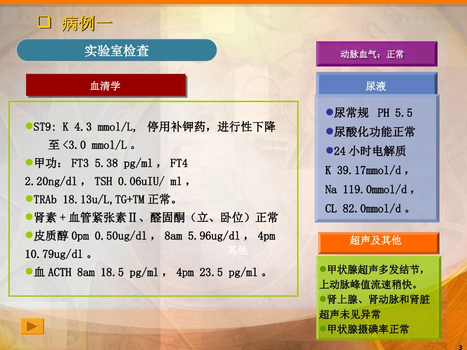 低钾血症的诊疗和鉴别诊疗_第3页