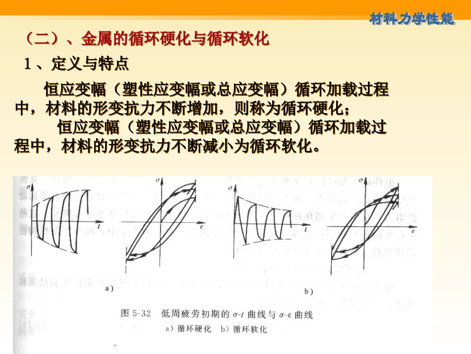 低周疲劳解析_第3页
