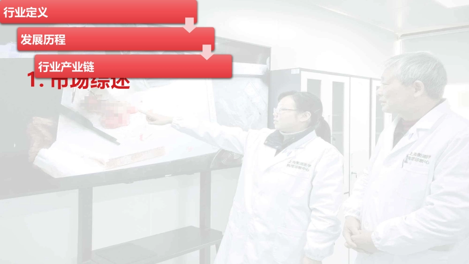 第三方病理诊断中心行业前景分析报告_第3页