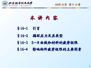 第十六章疲劳与断裂
