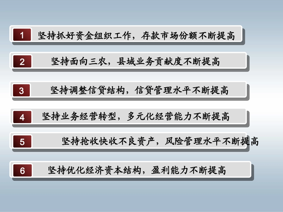 第一季度经营分析报告_第3页