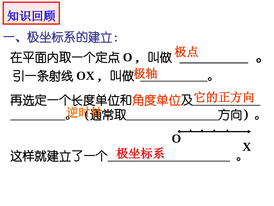 点的极坐标和直角坐标的互化_第2页