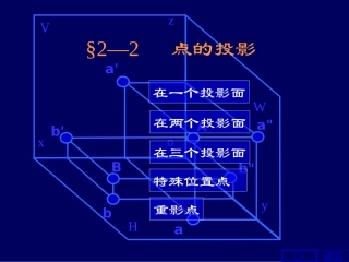 点的投影点精选